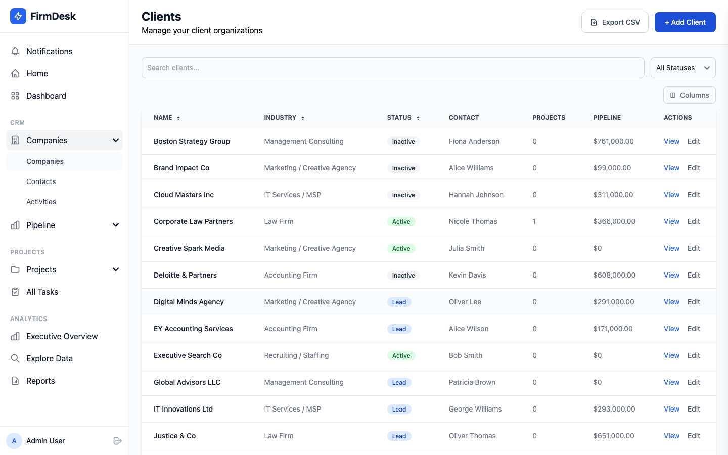 FirmDesk CRM Companies list view showing client details with industry, status, and pipeline value